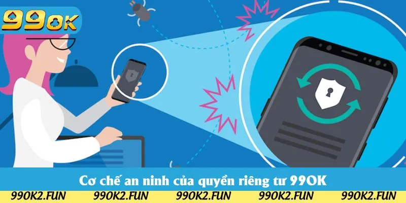 Cơ chế an ninh của quyền riêng tư 99OK Cơ chế an ninh của quyền riêng tư 99OK